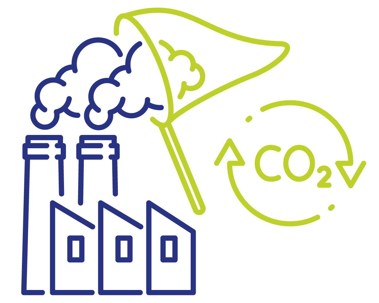 decarbonisation
